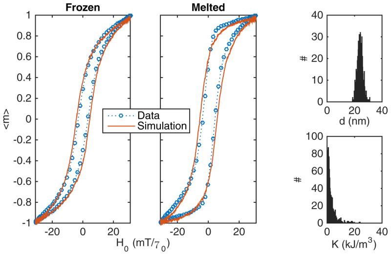 FIG. 11