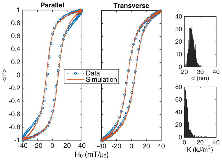 FIG. 10