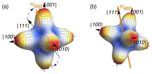 FIG. 1