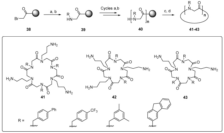 Scheme 9