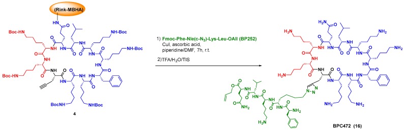 Scheme 7