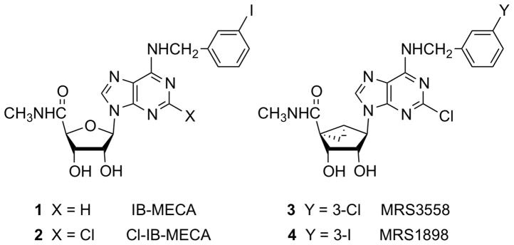 Chart 1