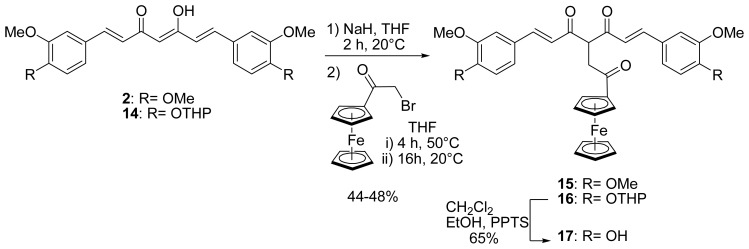 Scheme 3