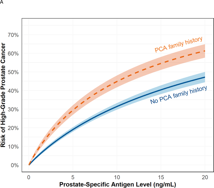 Fig. 1 –