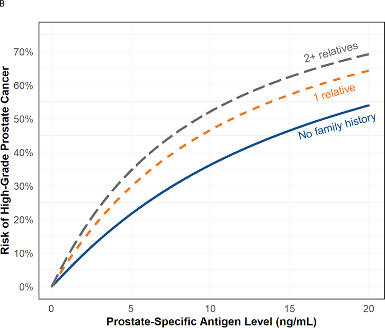 Fig. 1 –