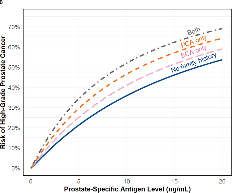 Fig. 2 –