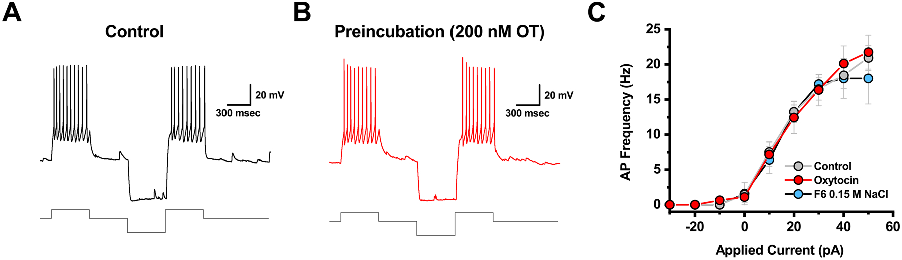 Figure 9.