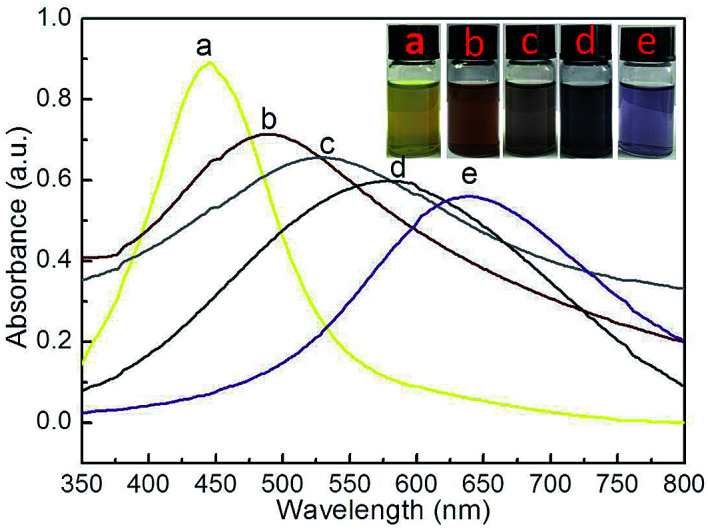 Fig. 11