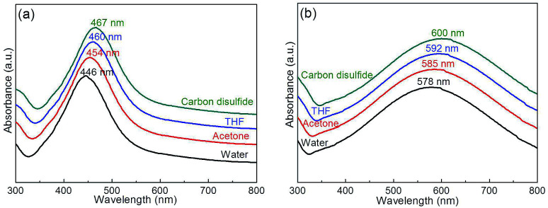 Fig. 12