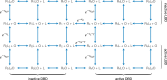 Figure 2—figure supplement 2.