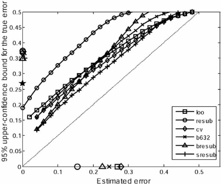 Fig. (6)