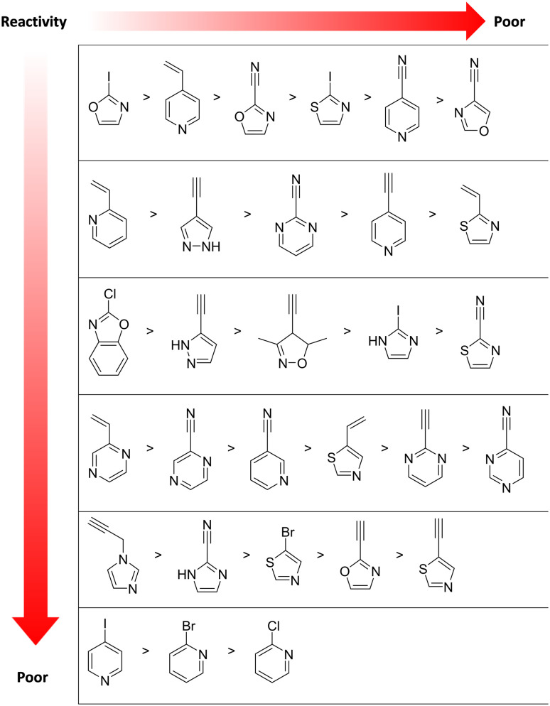 Fig. 9