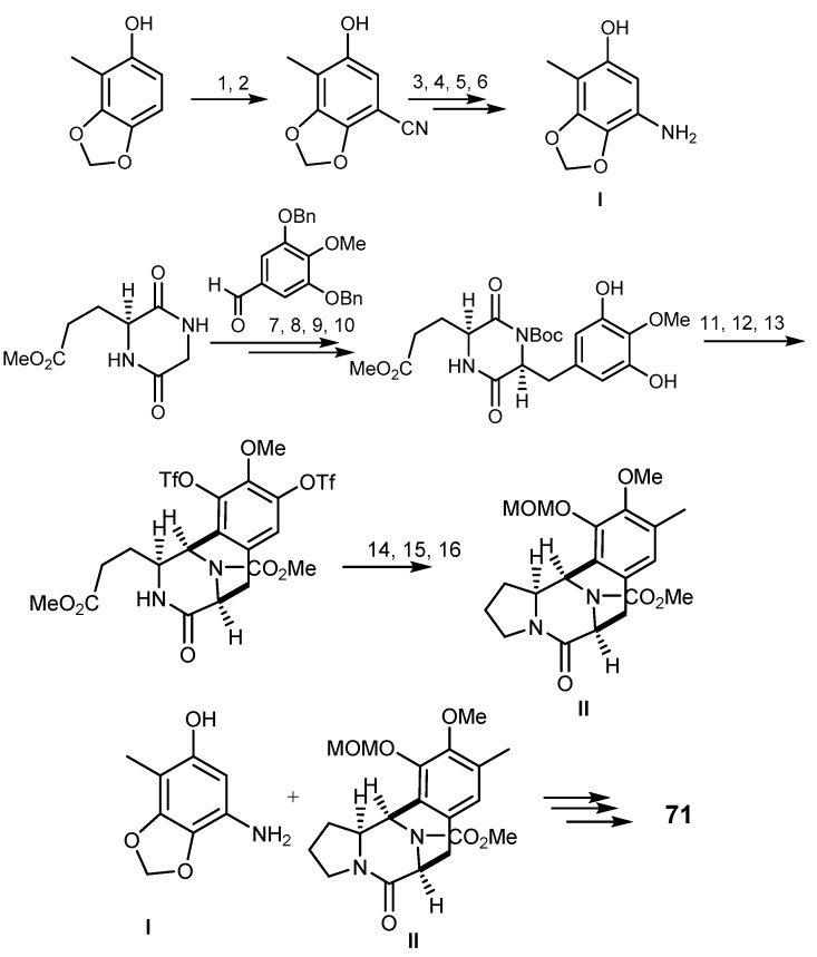 Scheme 13