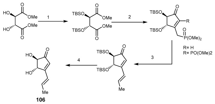 Scheme 22