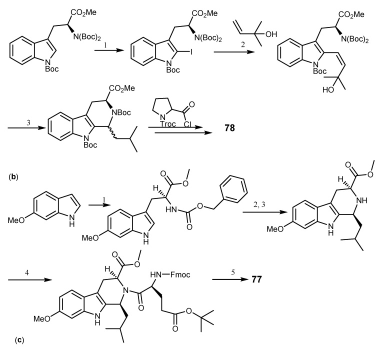 Scheme 15