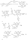 Scheme 10