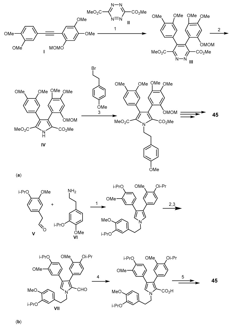 Scheme 10