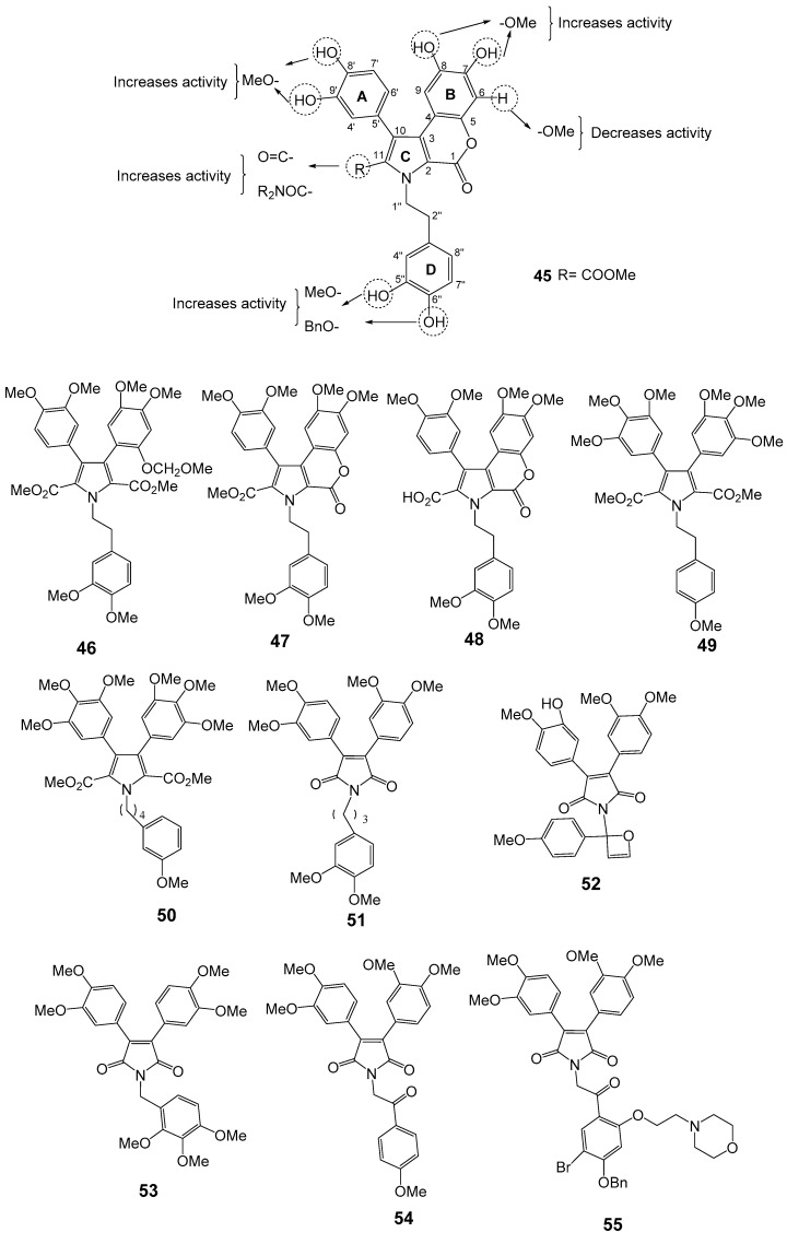 Figure 9