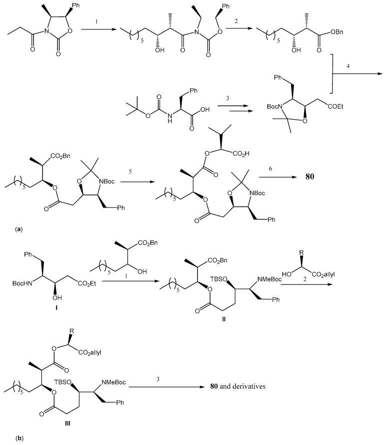 Scheme 16