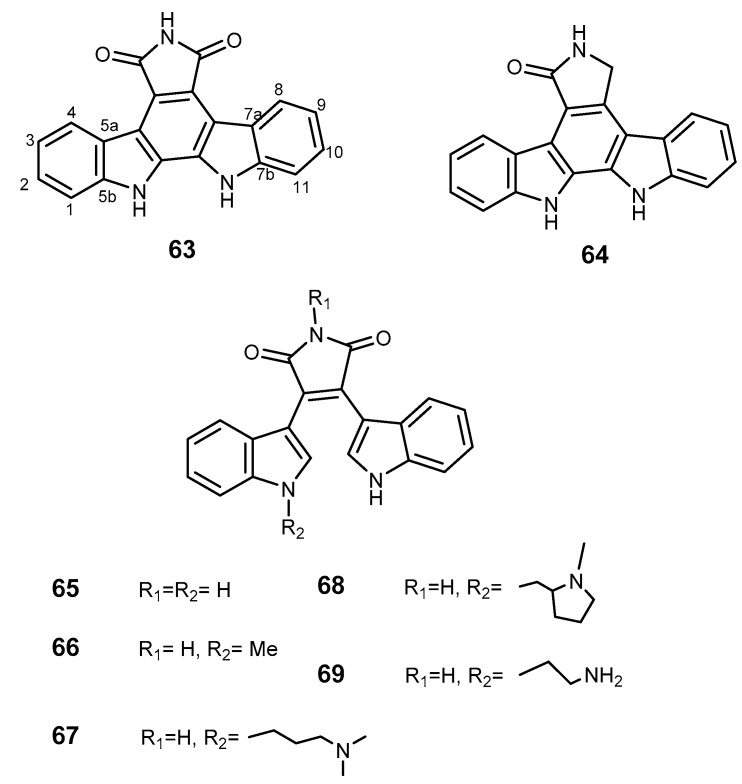 Figure 12