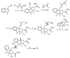 Scheme 14