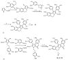 Scheme 8