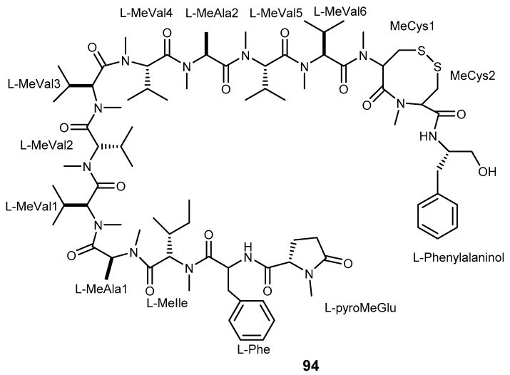 Figure 19