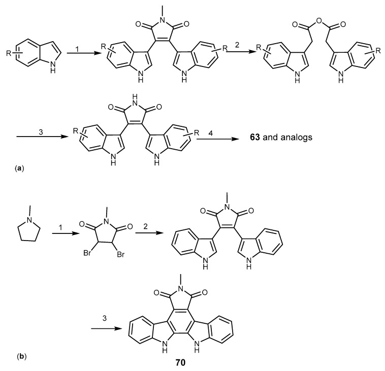 Scheme 12