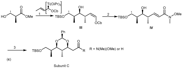 Scheme 5