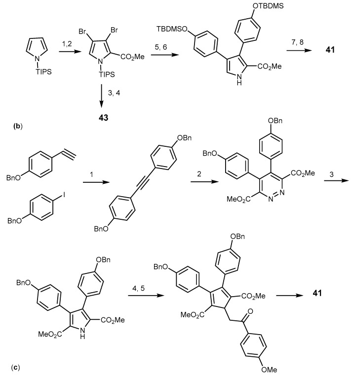 Scheme 7