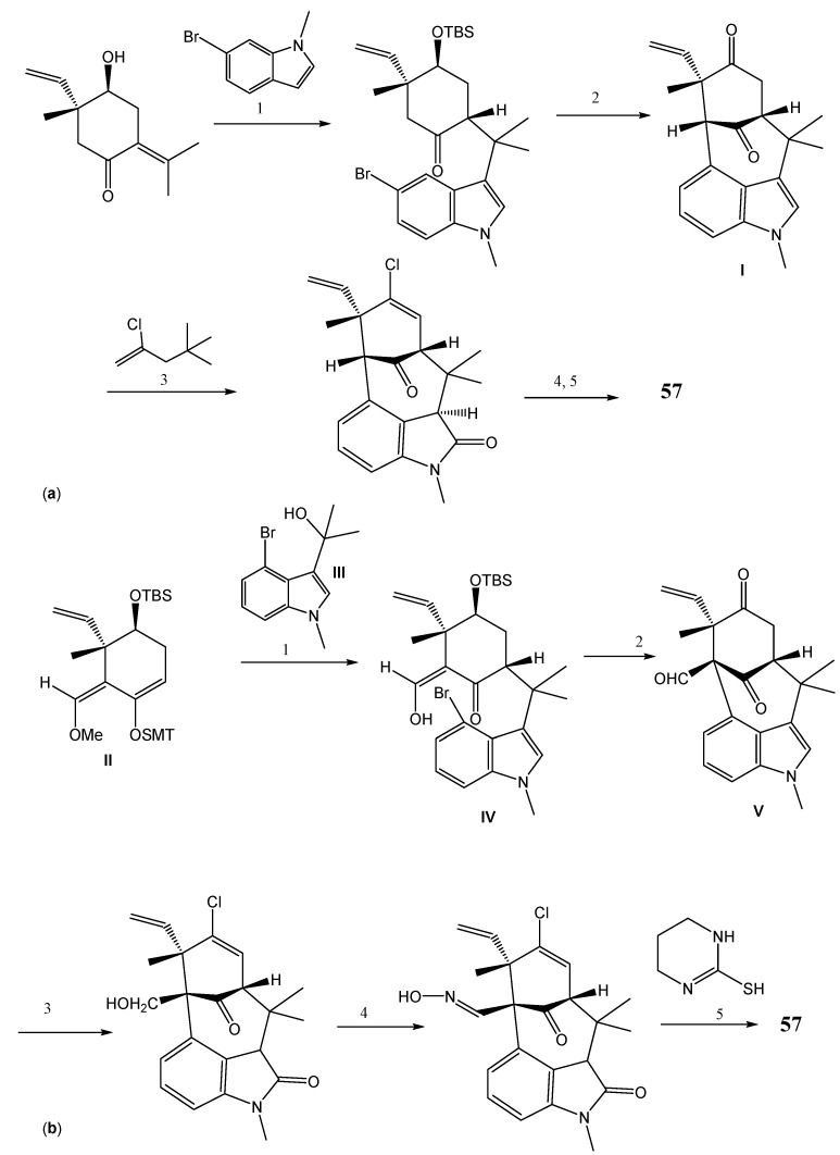 Scheme 11