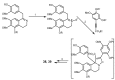 Scheme 9