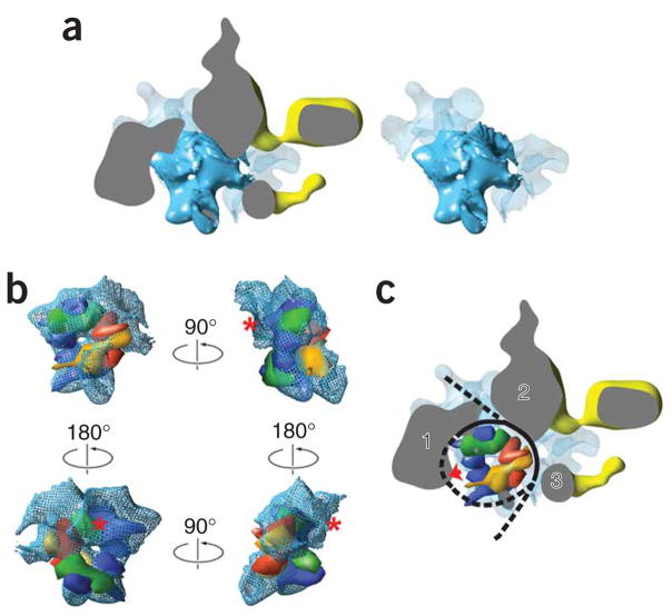 Figure 4