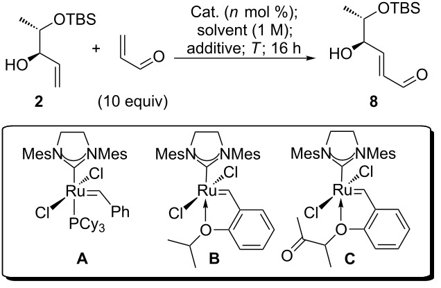 graphic file with name Beilstein_J_Org_Chem-10-1023-i001.jpg