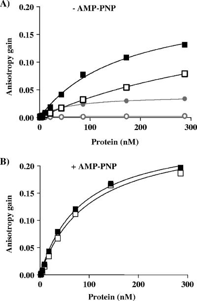 FIG. 10.