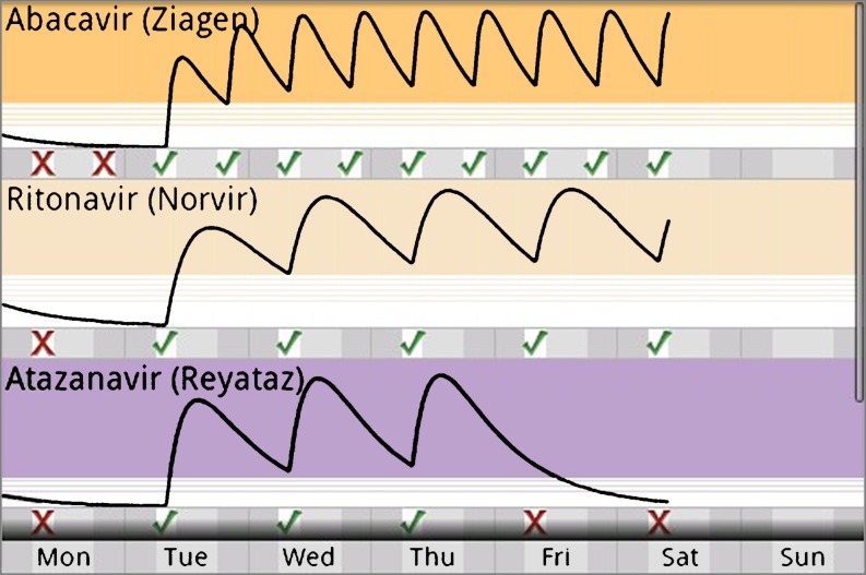 Fig. 1