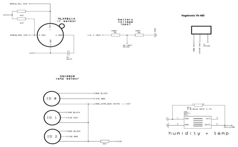 Scheme 2.