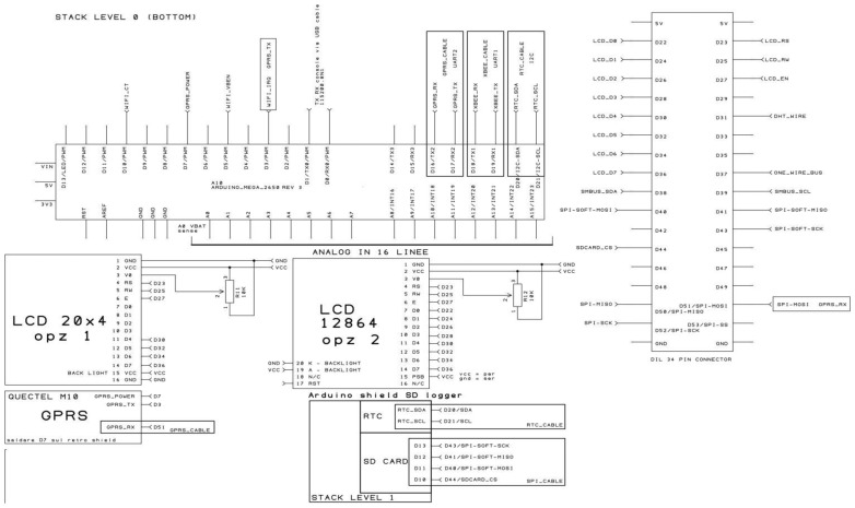 Scheme 1.