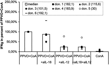 FIG. 14.