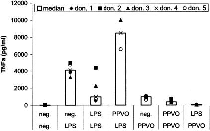 FIG. 13.