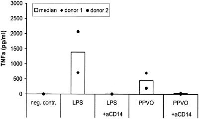 FIG. 12.