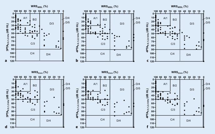 graphic file with name 106_2020_948_Fig3_HTML.jpg