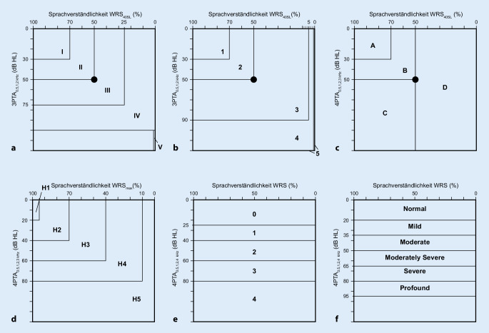 graphic file with name 106_2020_948_Fig1_HTML.jpg