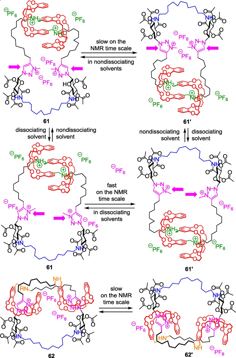 Scheme 23