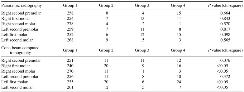 graphic file with name isd-49-115-i001.jpg