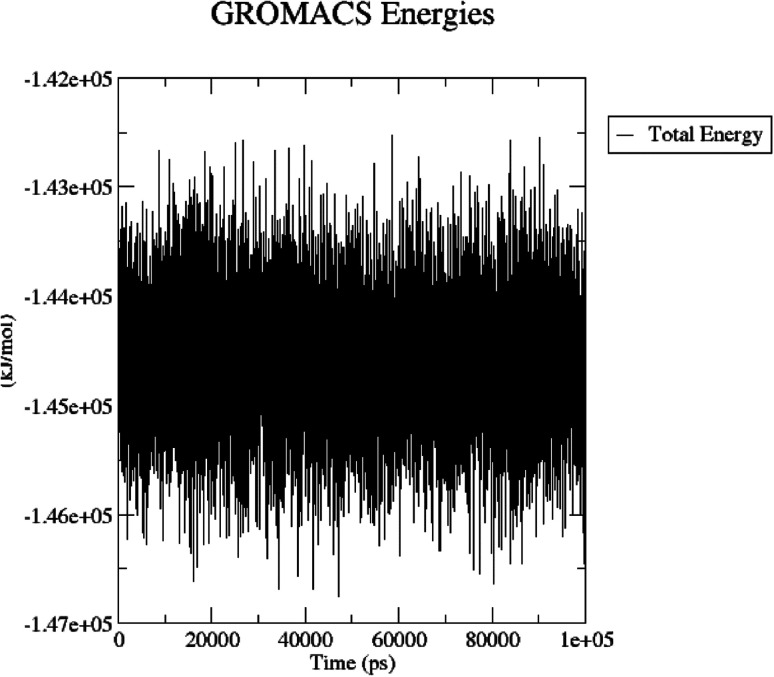 Fig. 11