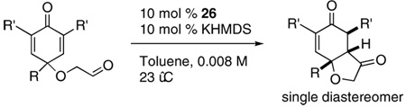 graphic file with name nihms62078t16.jpg