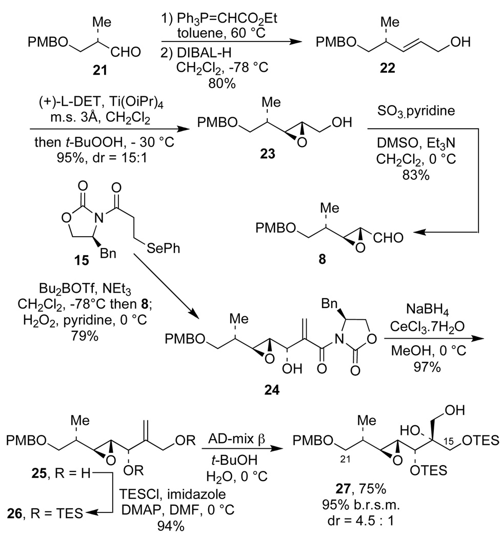 Scheme 4