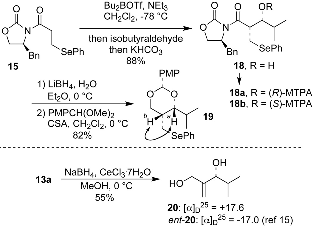 Scheme 3