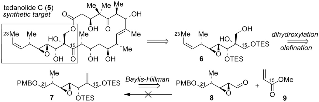 Scheme 1